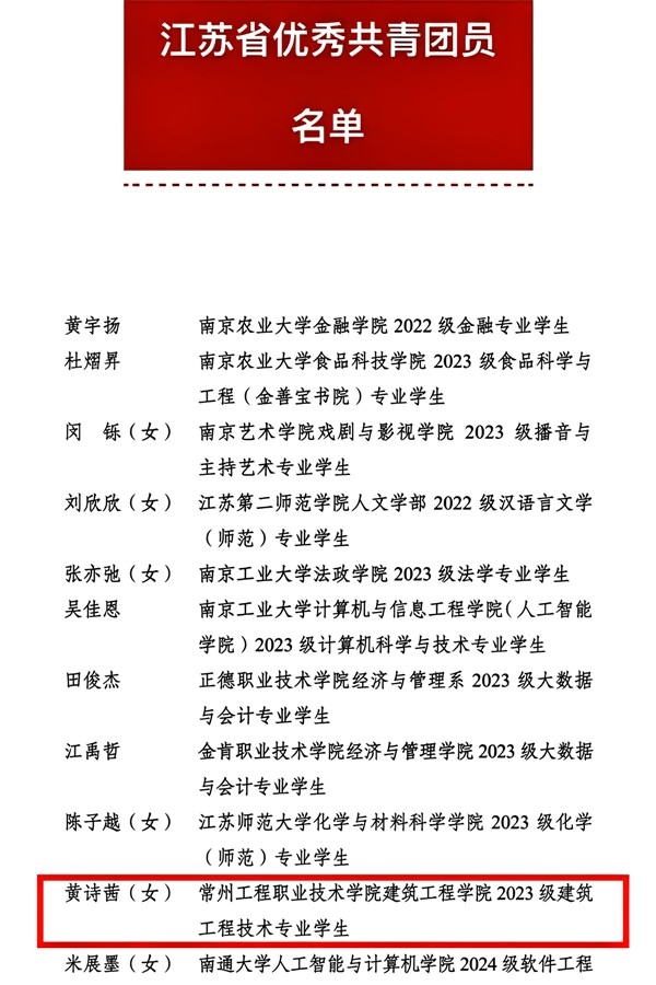 喜报！我校青年学子获团省委表彰